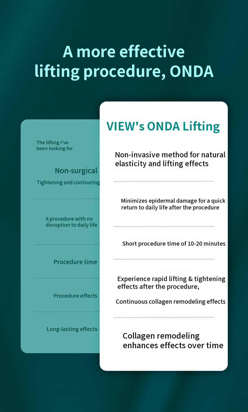 ❤View❤Onda Lifting