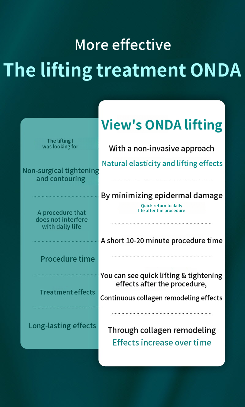 ❤View❤Onda Lifting