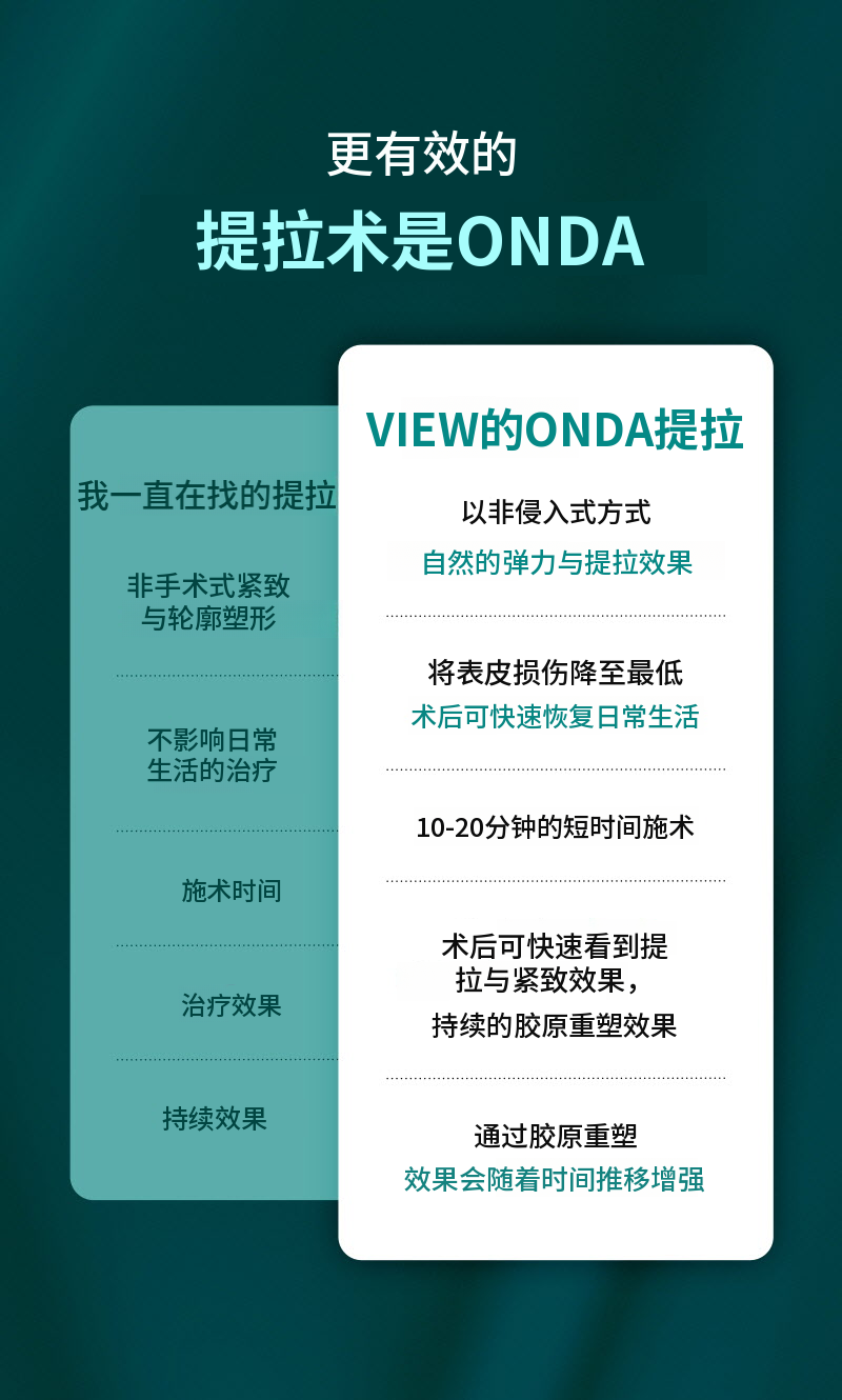 ❤视❤全身提升