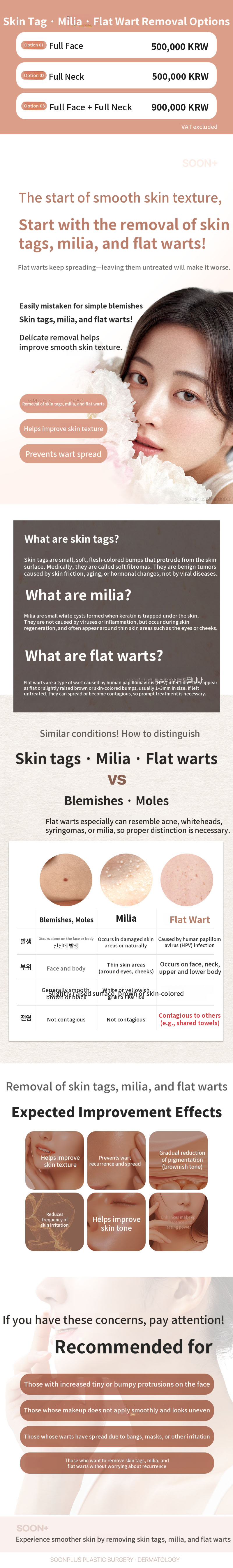SunPlus_Milia_Wart_Seborrheic Keratosis