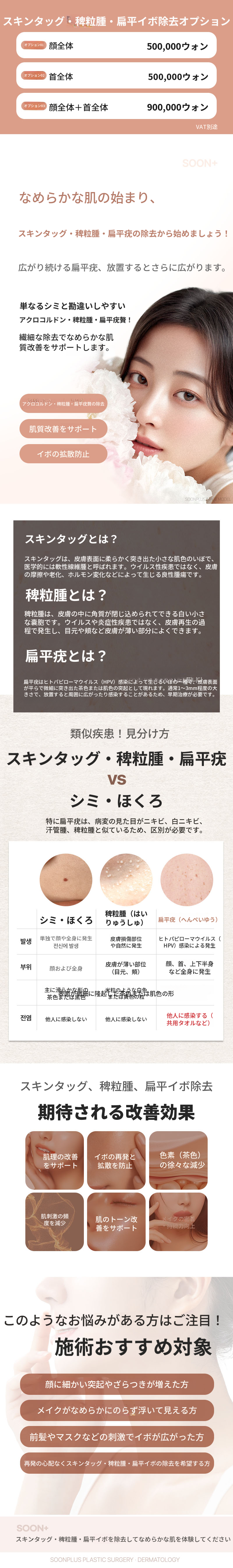 スンプラス_イボ_ミリガン_扁平疣贅