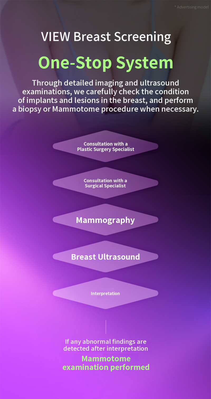 ❤View❤ Breast Revision Surgery