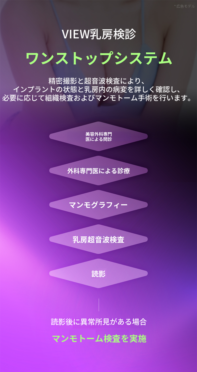 ❤ビュー❤豊胸再手術