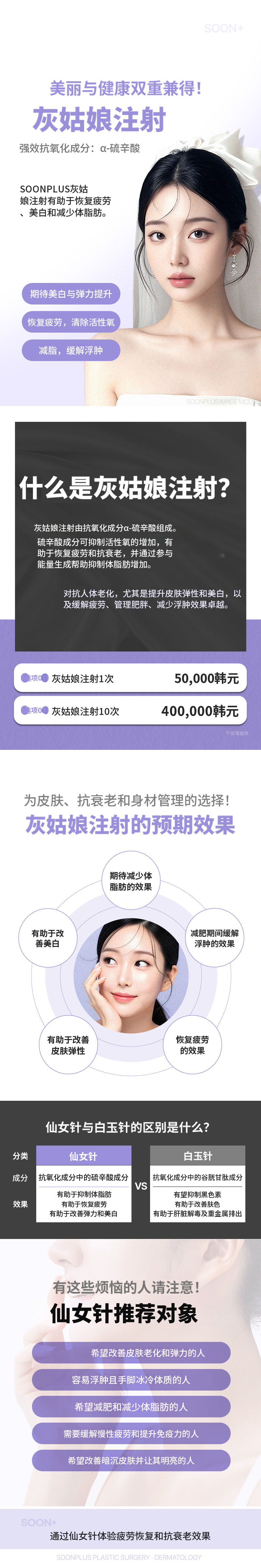 顺Plus_灰姑娘注射