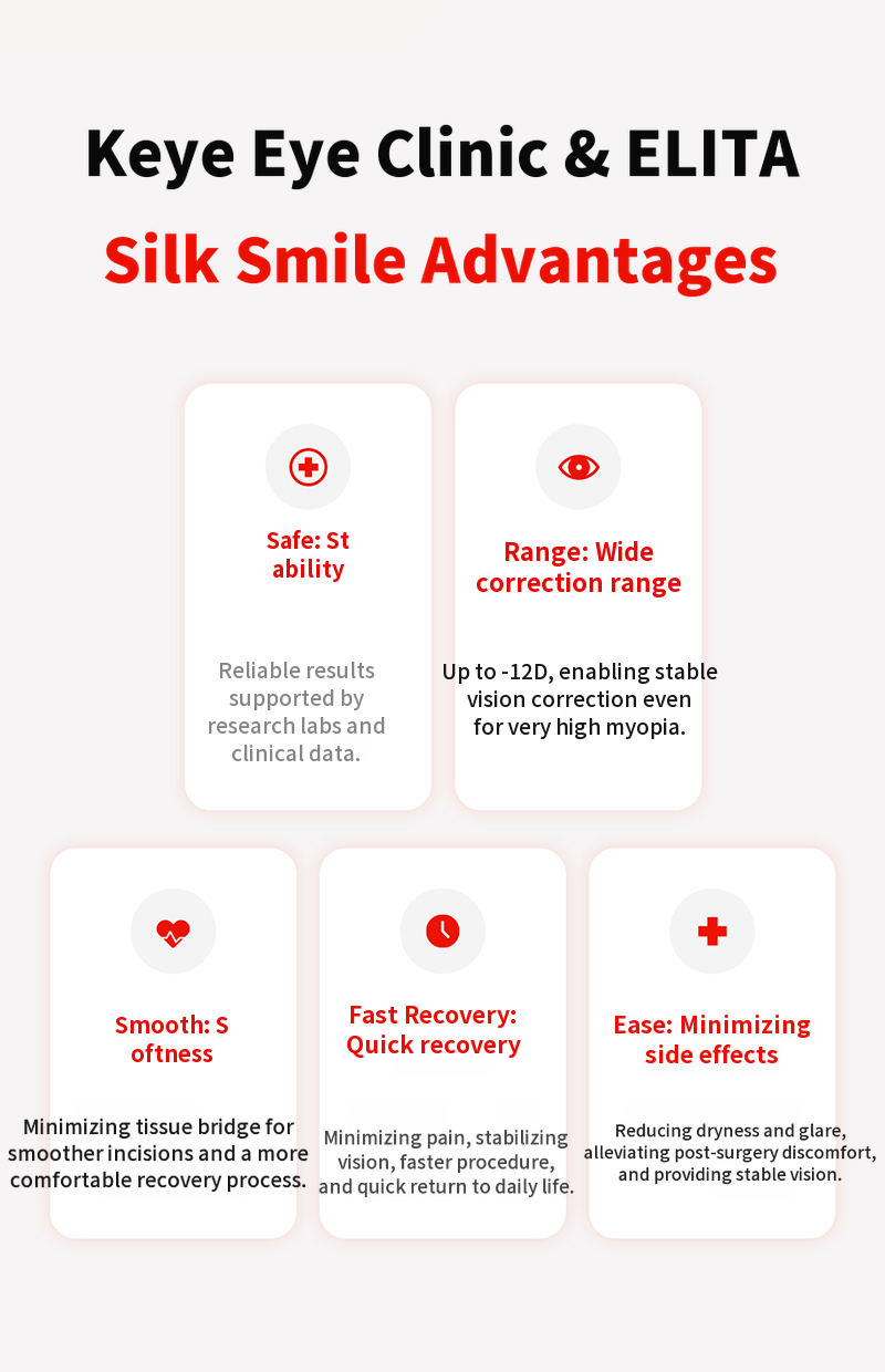 High Myopia Silk Smile Special Discount Event