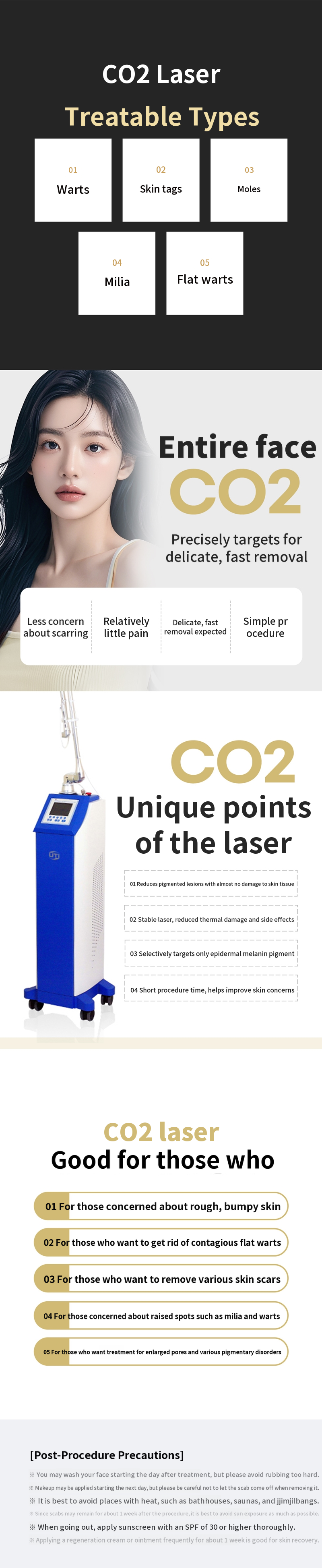 Suwon Mole, Skin Tag, Milia, Flat Wart CO2 Laser