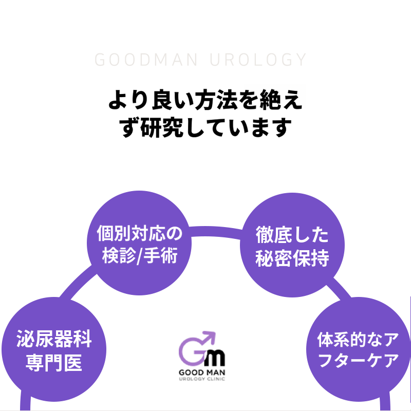 12月ティーリングイベント