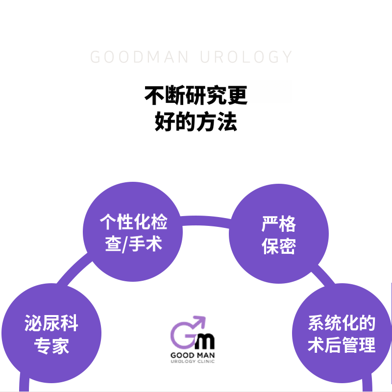 12月蒂丽活动