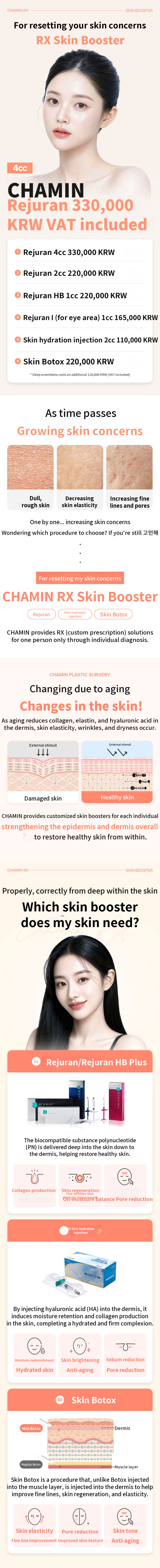 Cha Min Rejuran Skin Booster