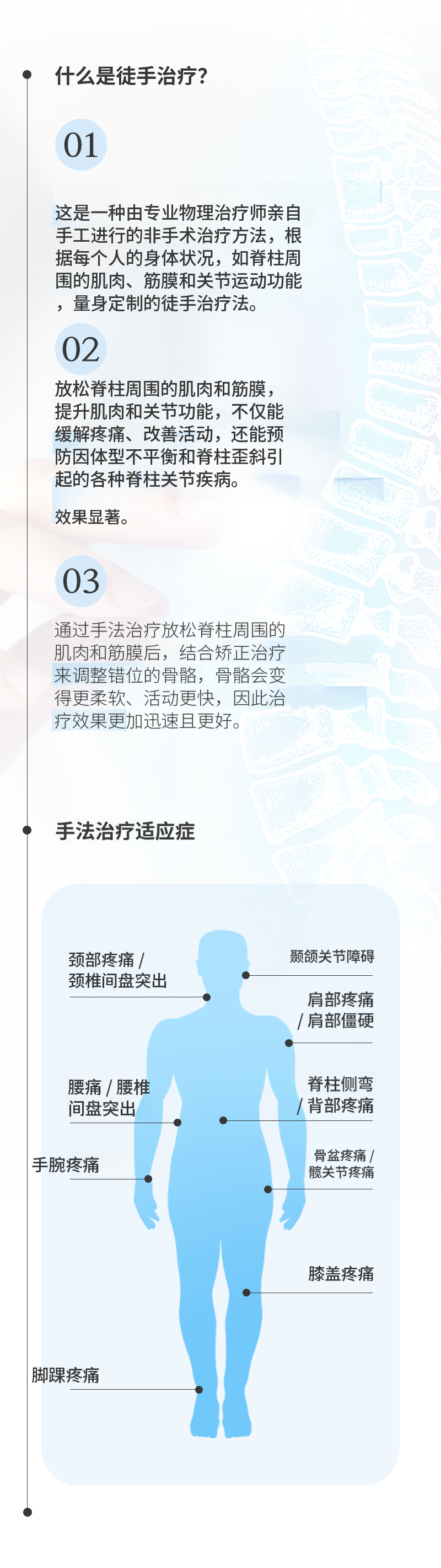 丽蓬江南❤全身物理治疗❤