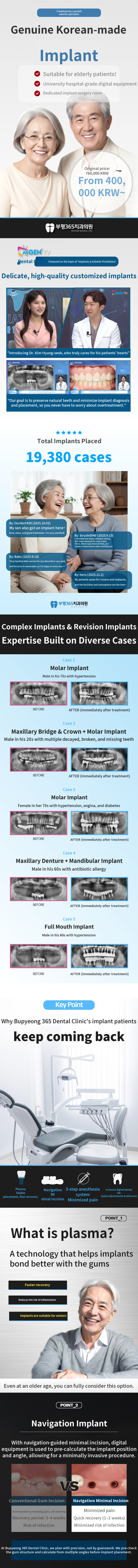 Ten Body Up Pelvic Filler