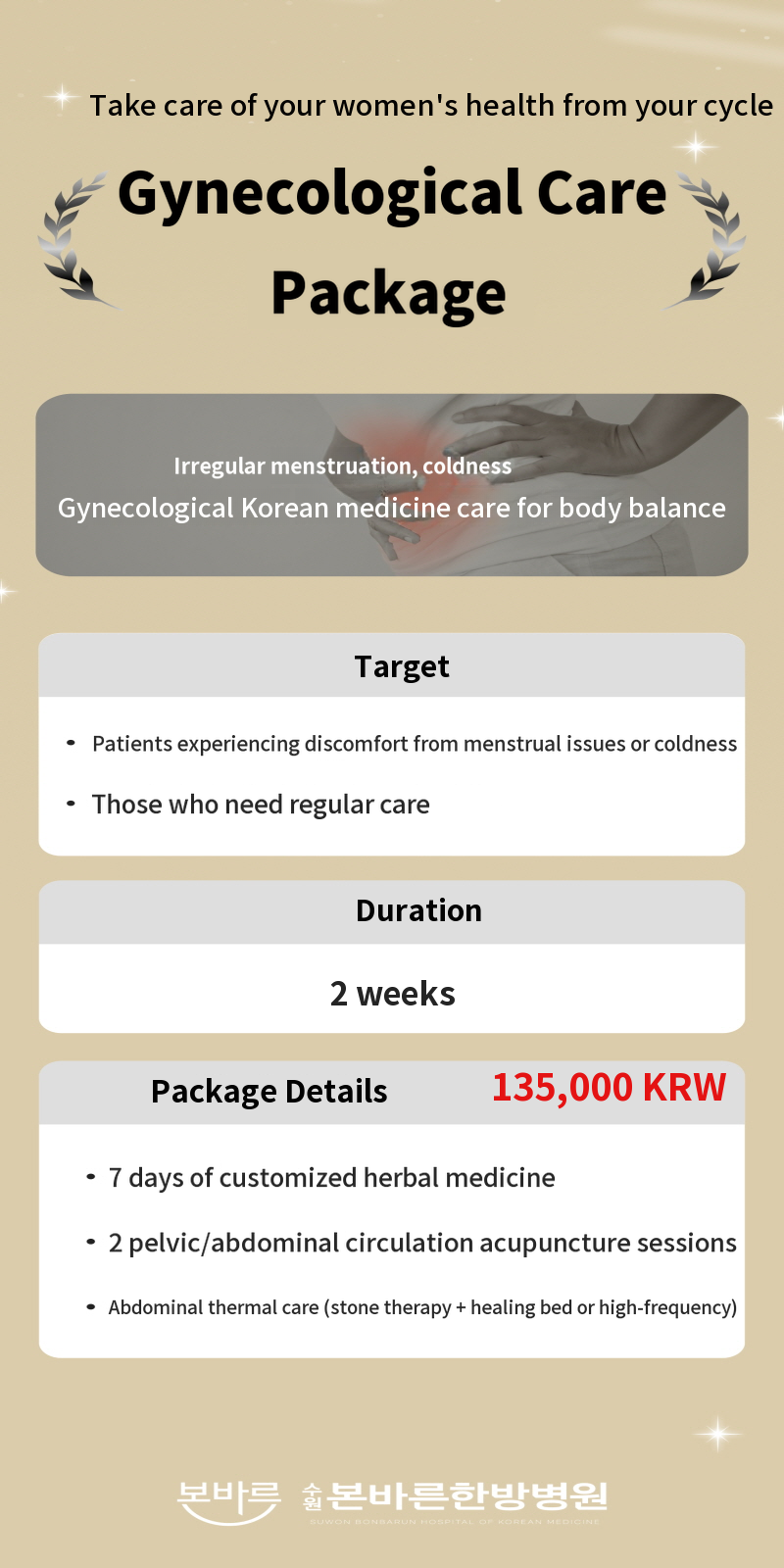 Gynecological Disorder Package
