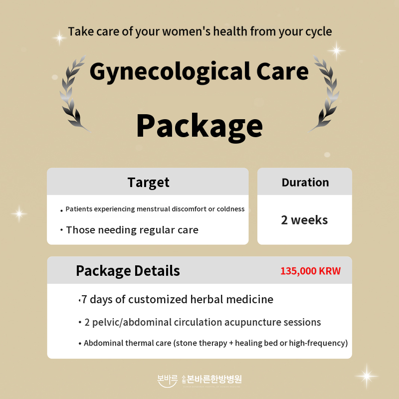 Gynecological Disorder Package