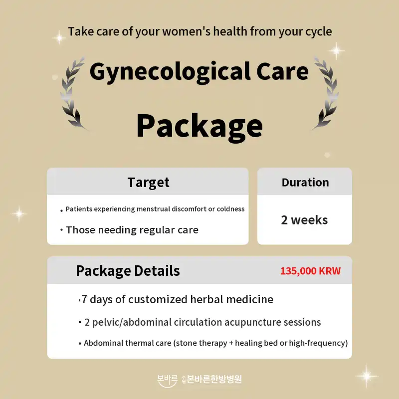 Gynecological Disorder Package