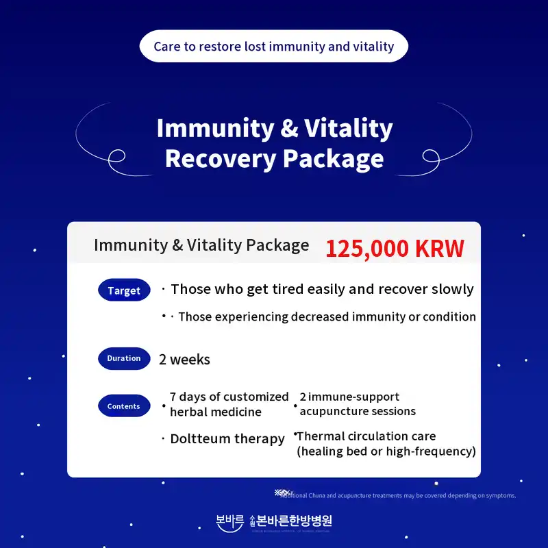 Immune and Energy Recovery Package