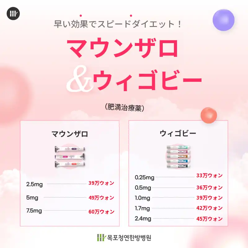 マウントザオ・ウィゴビイベント