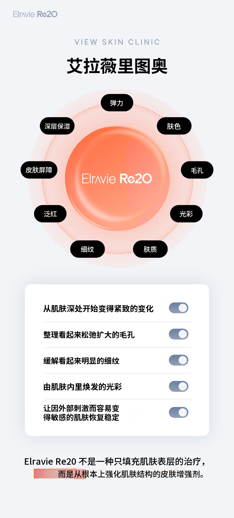 ❤美丽❤丽透欧 7cc
