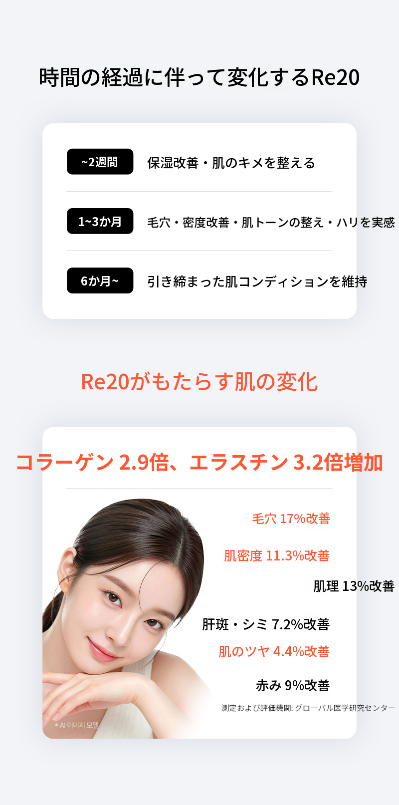 ❤ビュ❤リトオ 7cc