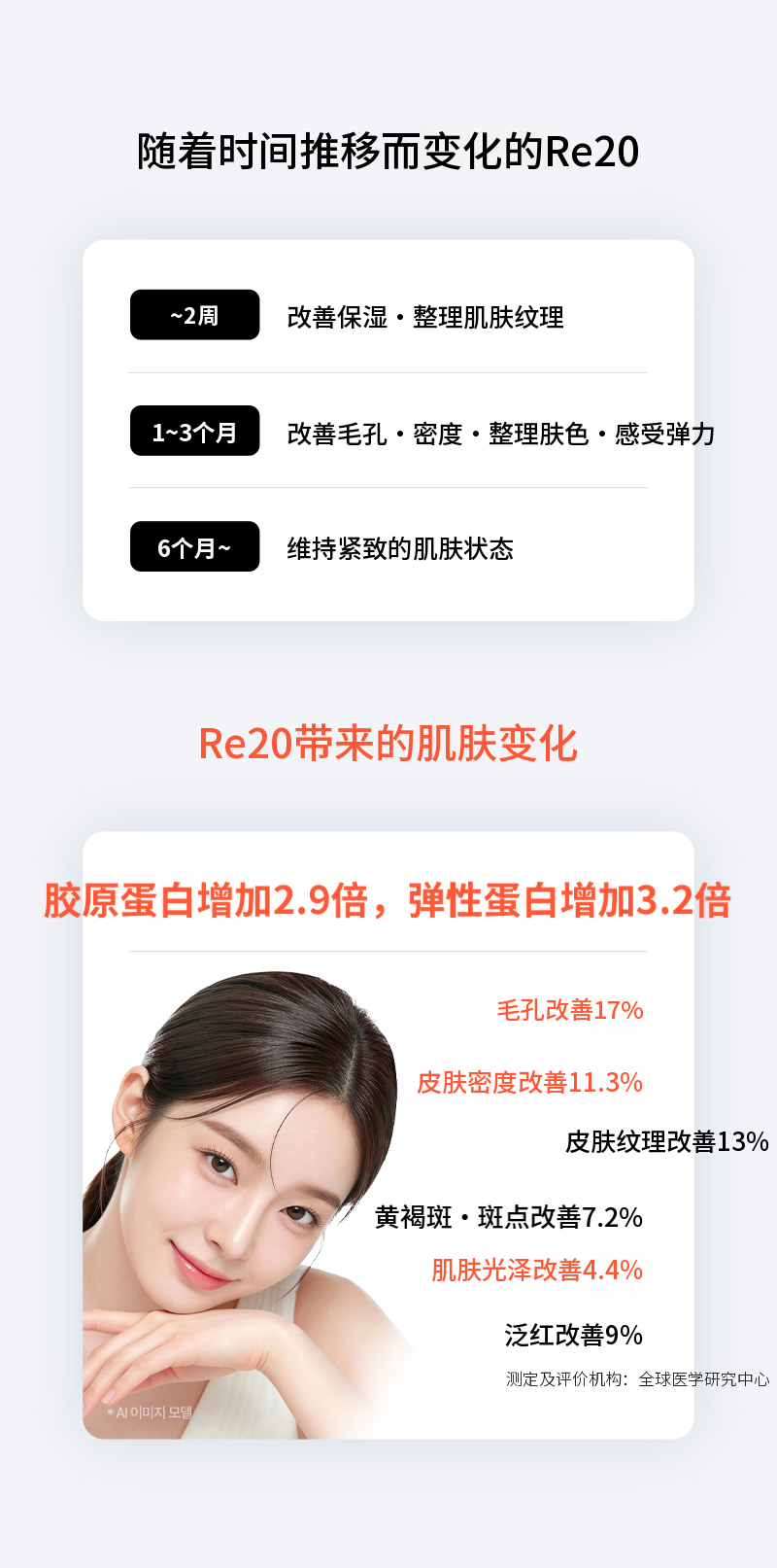 ❤美丽❤丽透欧 7cc