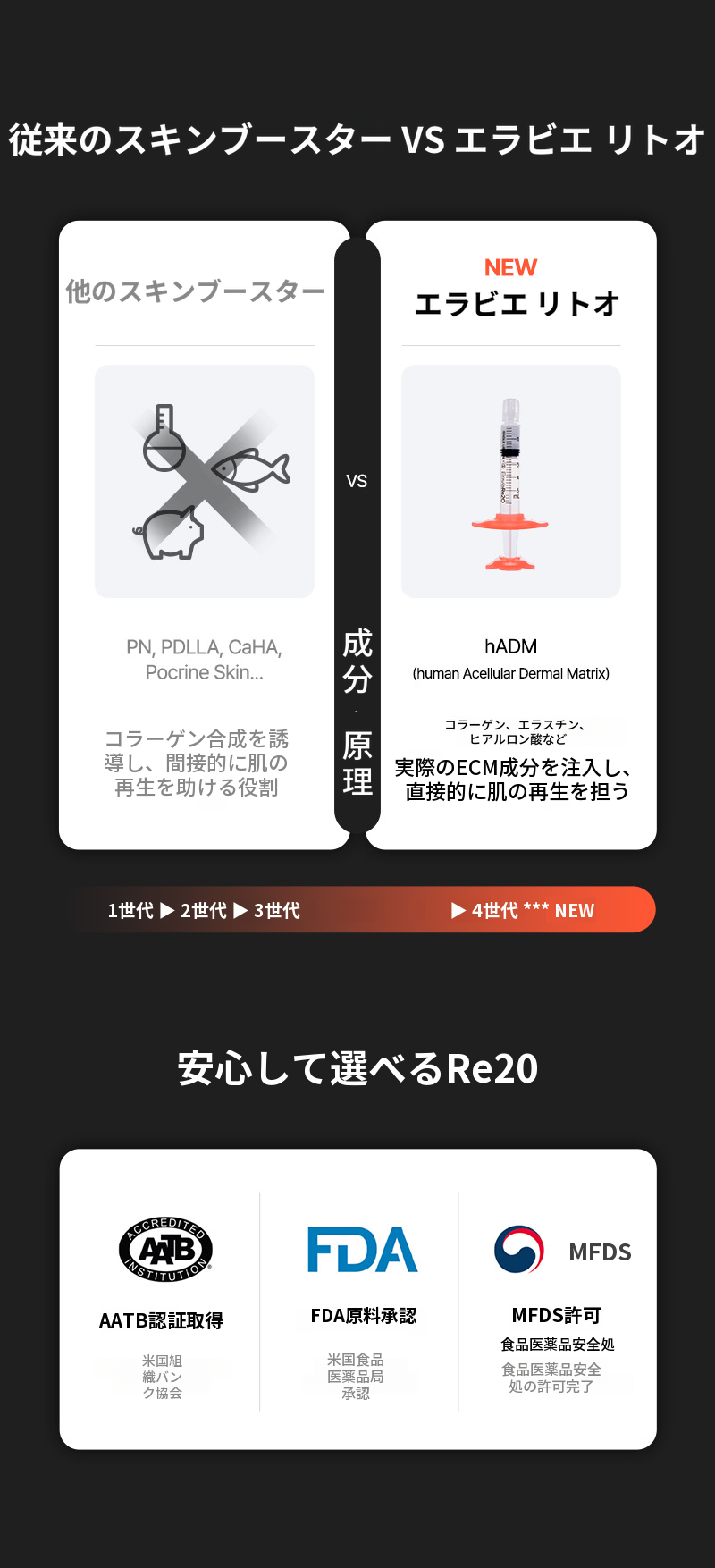 ❤ビュ❤リトオ 7cc