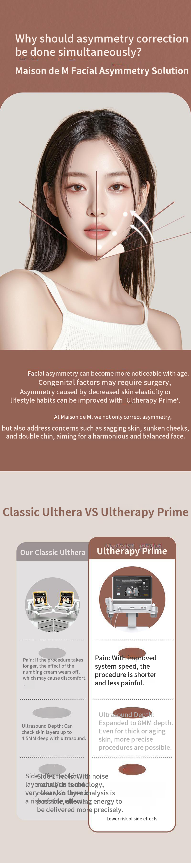 Ultherapy Prime