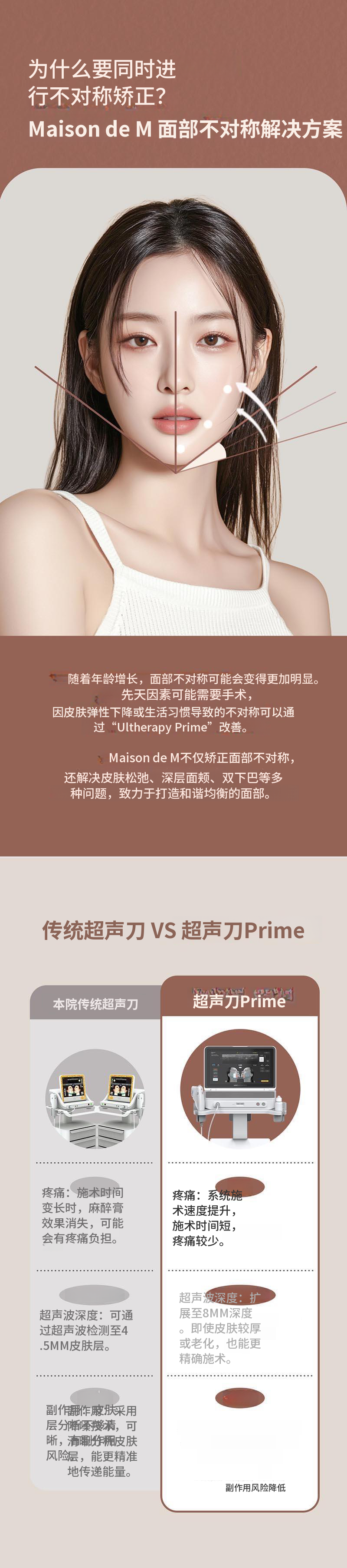 Ultherapy Prime