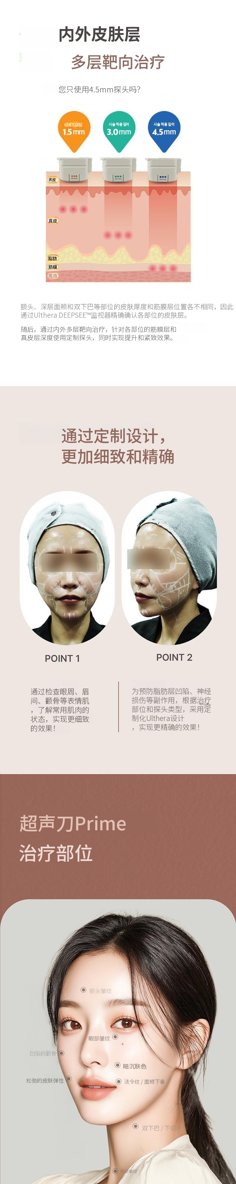 Ultherapy Prime