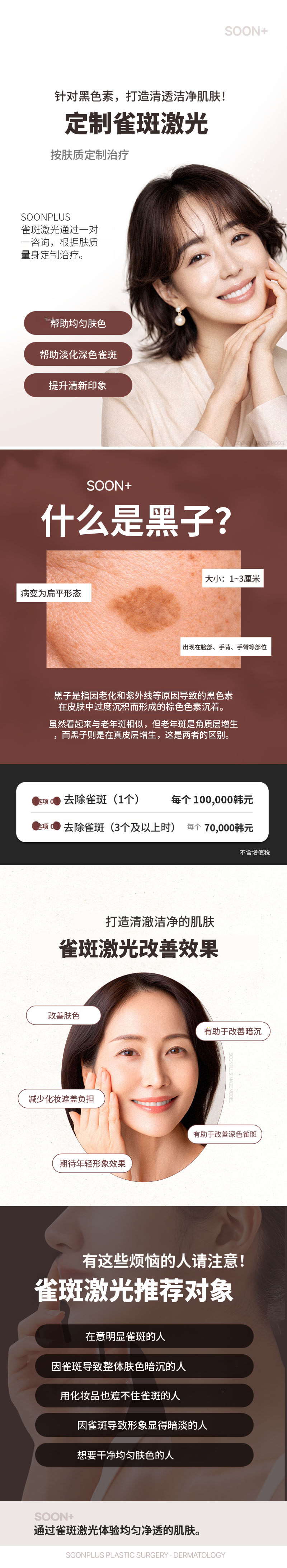 富川) 无类固醇轮廓注射