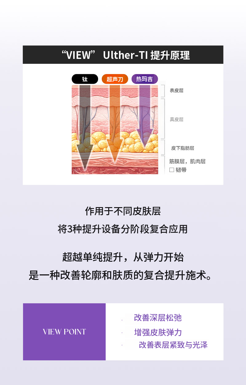❤观看❤纤维提升术 (睡眠麻醉)