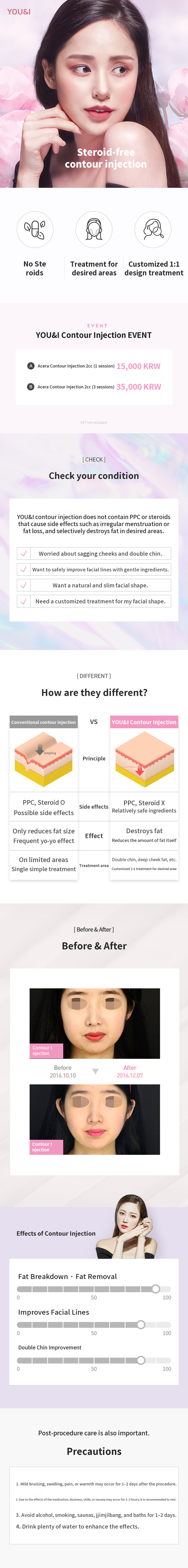Magok) Steroid-Free Contouring Injection