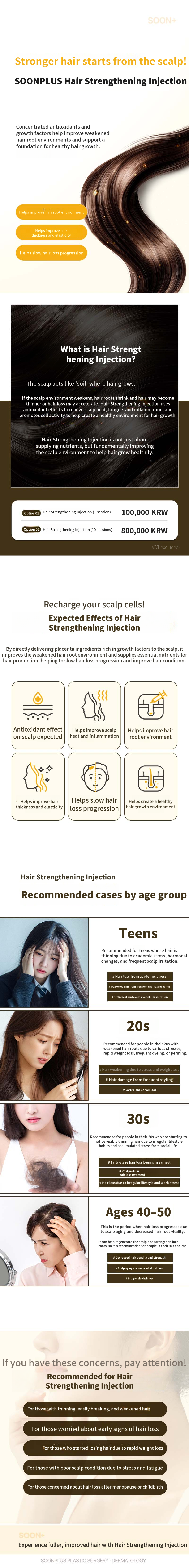 Sunplus Hair Strengthening Injection for Hair Loss Symptom Relief
