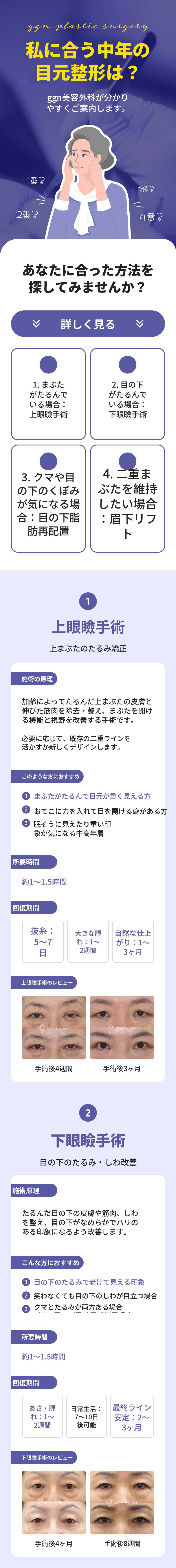 [キャッシュダク独占] プレミアム中年目整形