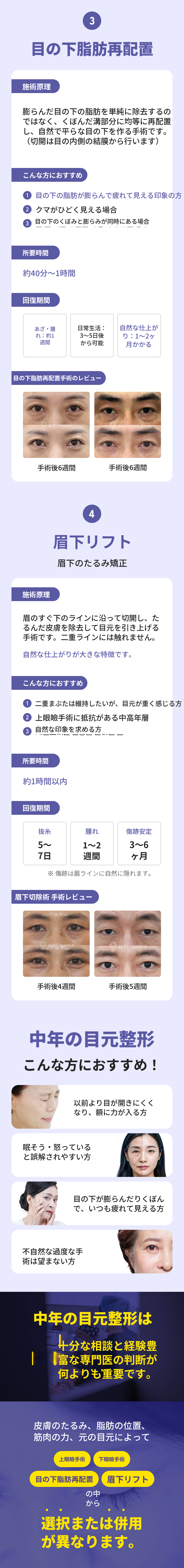 [キャッシュダク独占] プレミアム中年目整形