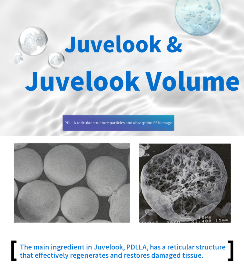 Olpech Juvelook, Juvelook Volume, Juvelook Eye