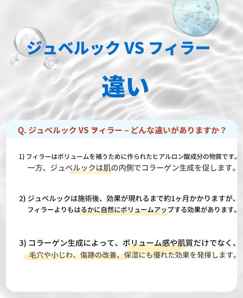 オルピチャジュベルック、ジュベルックボリューム、ジュベルックアイ