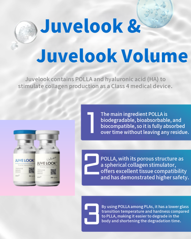 Olpech Juvelook, Juvelook Volume, Juvelook Eye