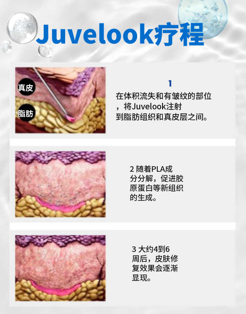 OlfyJuvelook, Juvelook丰盈, Juvelook 眼部