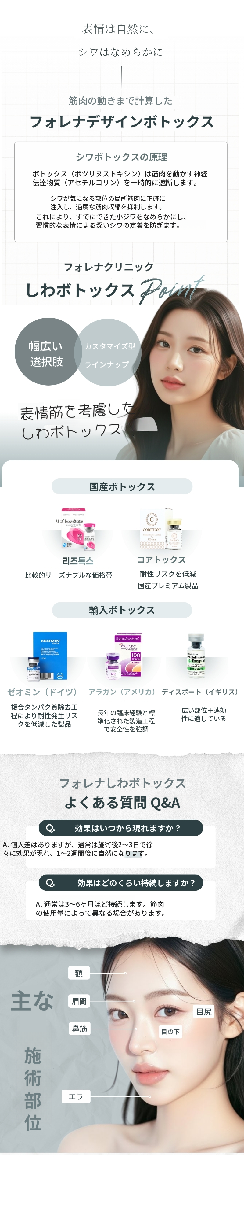 [弘大フォレナクリニック] シワボトックス