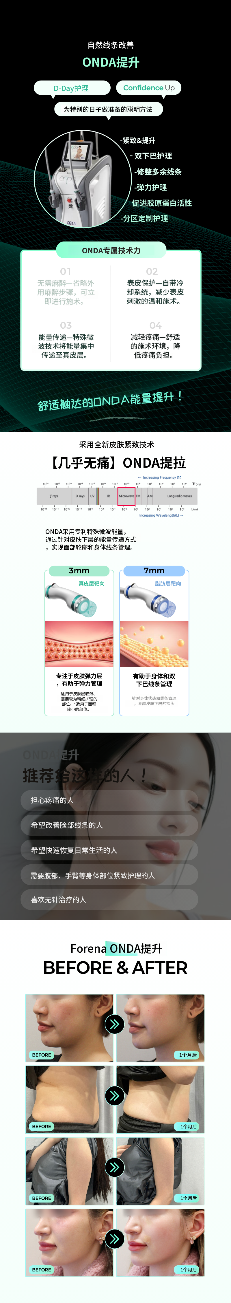 [弘大Foreana医院] 温达提升