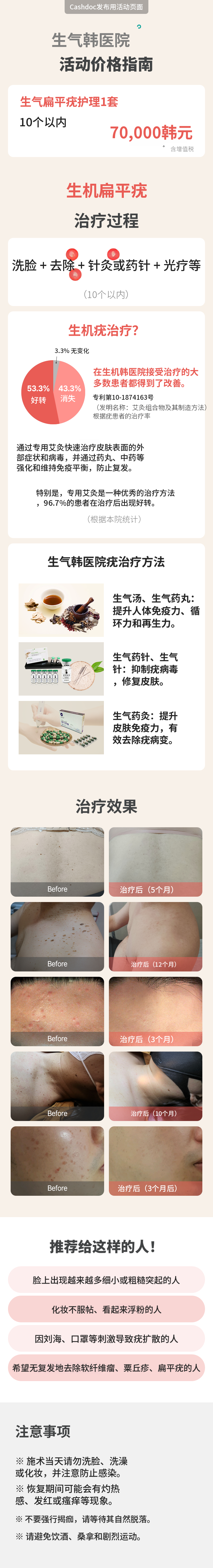 生机扁平疣护理1套