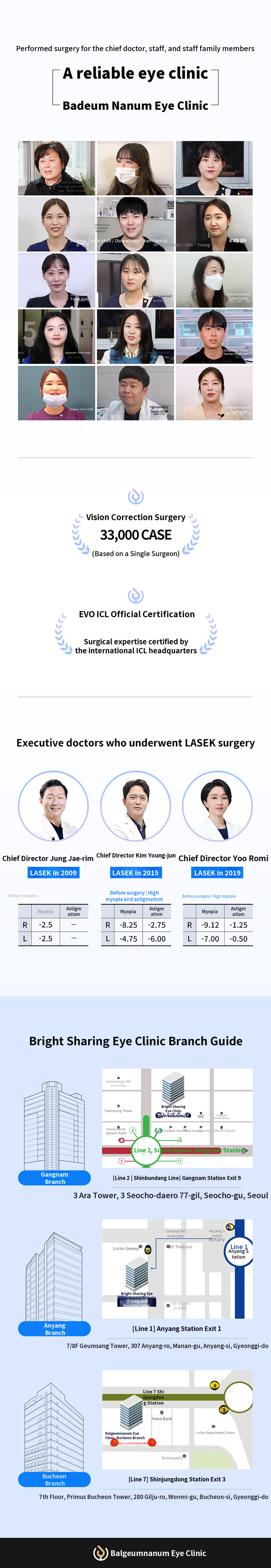 Special Vision Correction Event 79