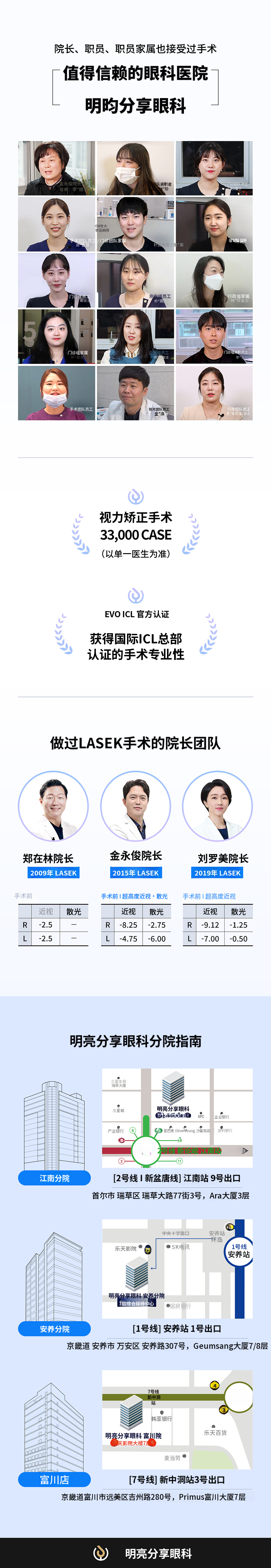 视力矫正特别活动79