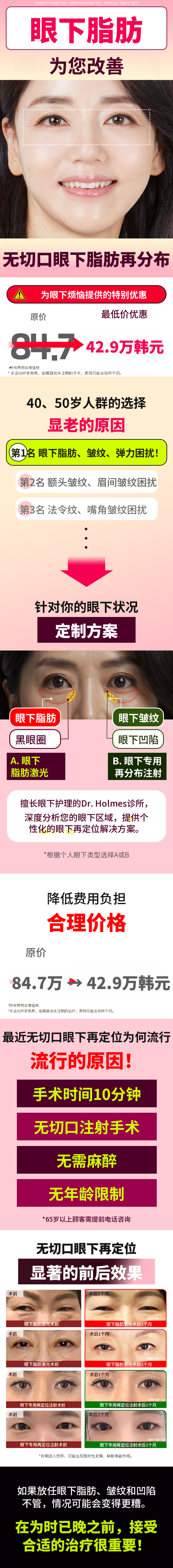 非切口下眼睑脂肪重置