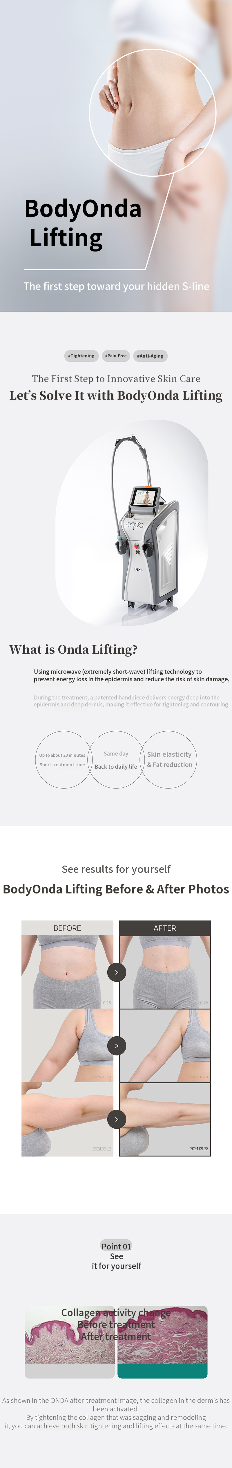 Body Ondalifting 40KJ 3 sessions