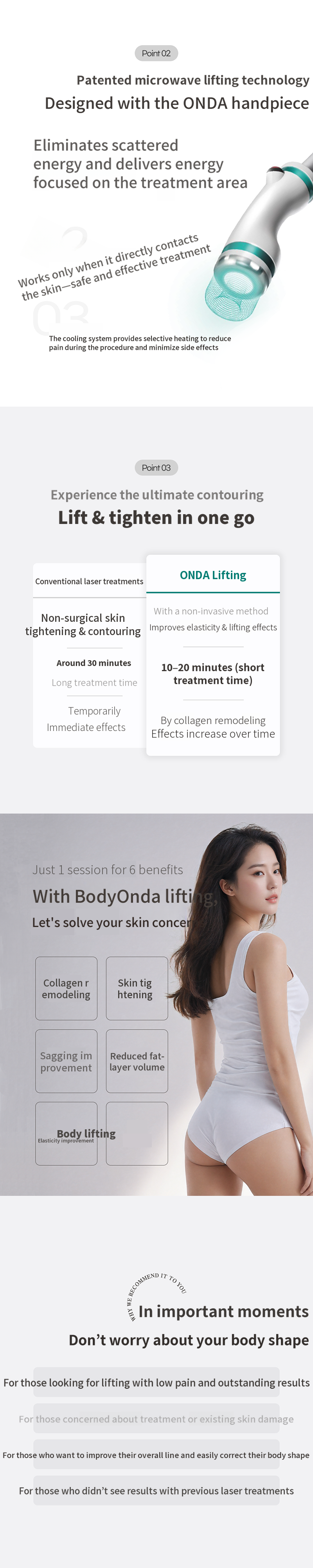 Body Ondalifting 40KJ 3 sessions