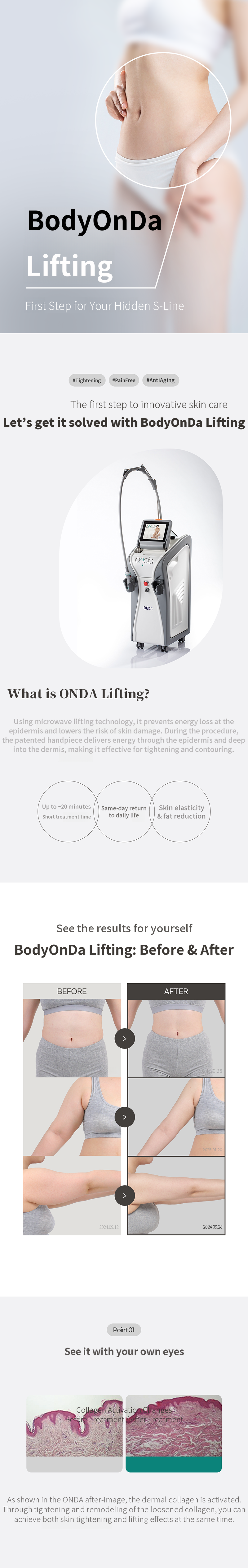 Body Ondalifting 80KJ 3 times