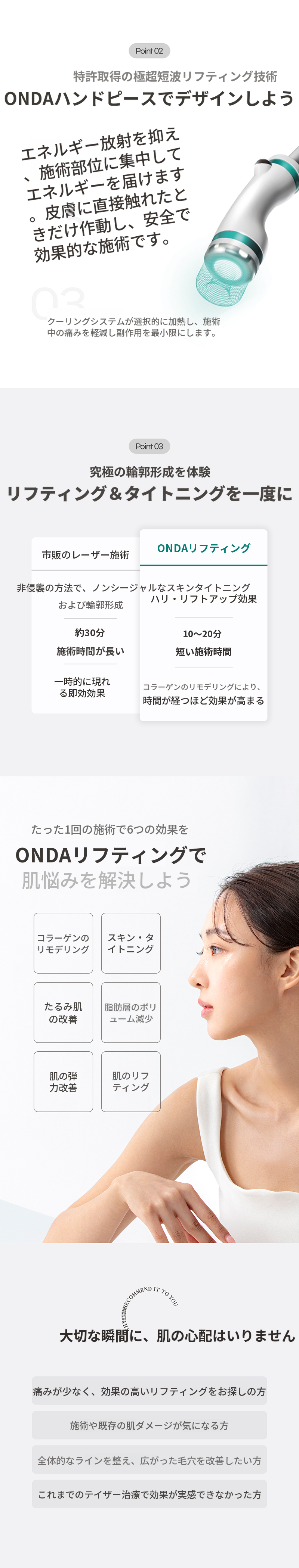 オンダリフティング 80KJ