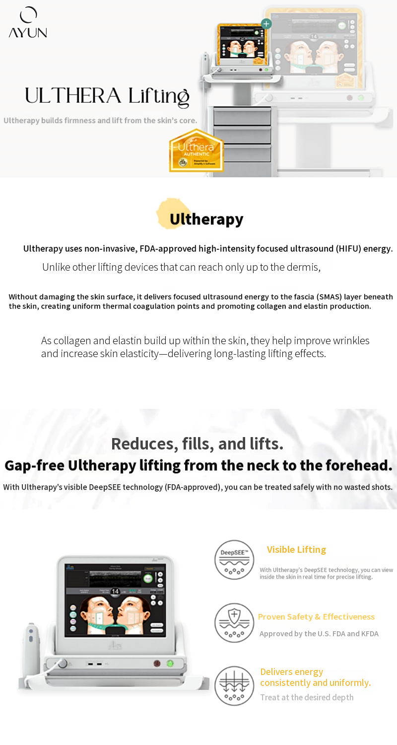 Ultherapy Prime 100 Shots First Visit Event