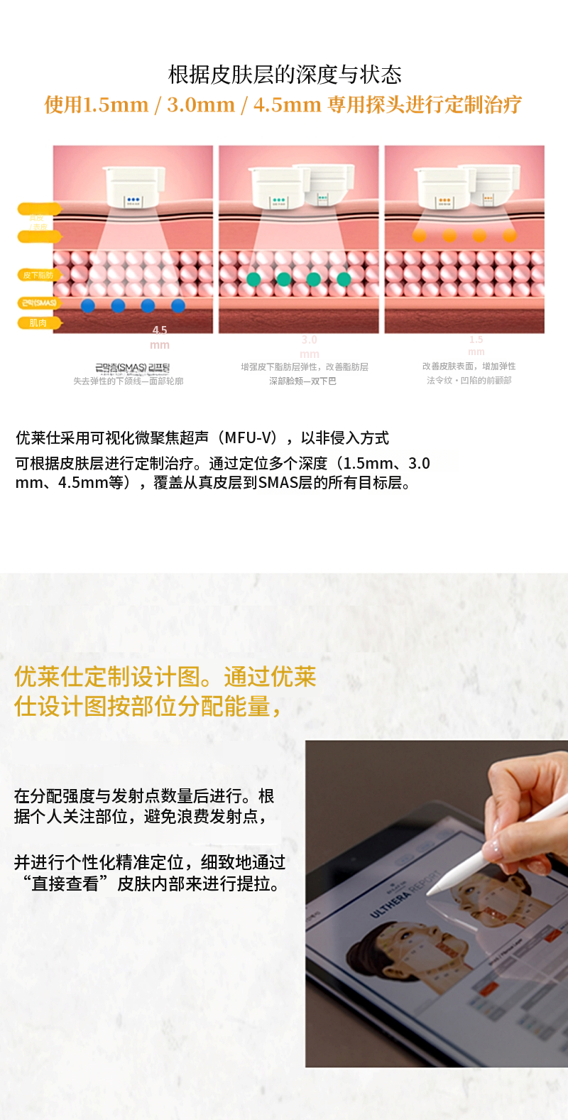 Ultherapy Prime 100针首访活动