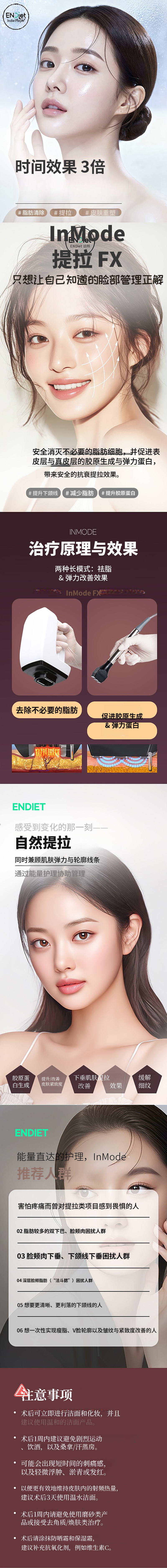 Inmode FX X3 终极级别